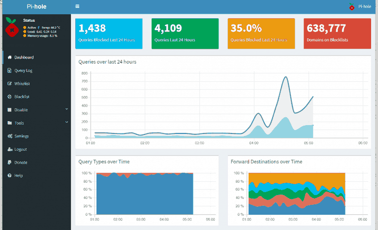 Raspberry Pi 3 Project: Create an adblocking server for your home server with Pi-hole