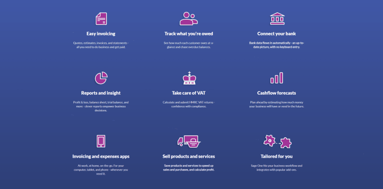 Sage Business Cloud Accounting Review