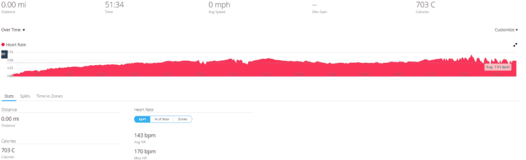 RunAR Upper Arm Optical HR Sensor Review