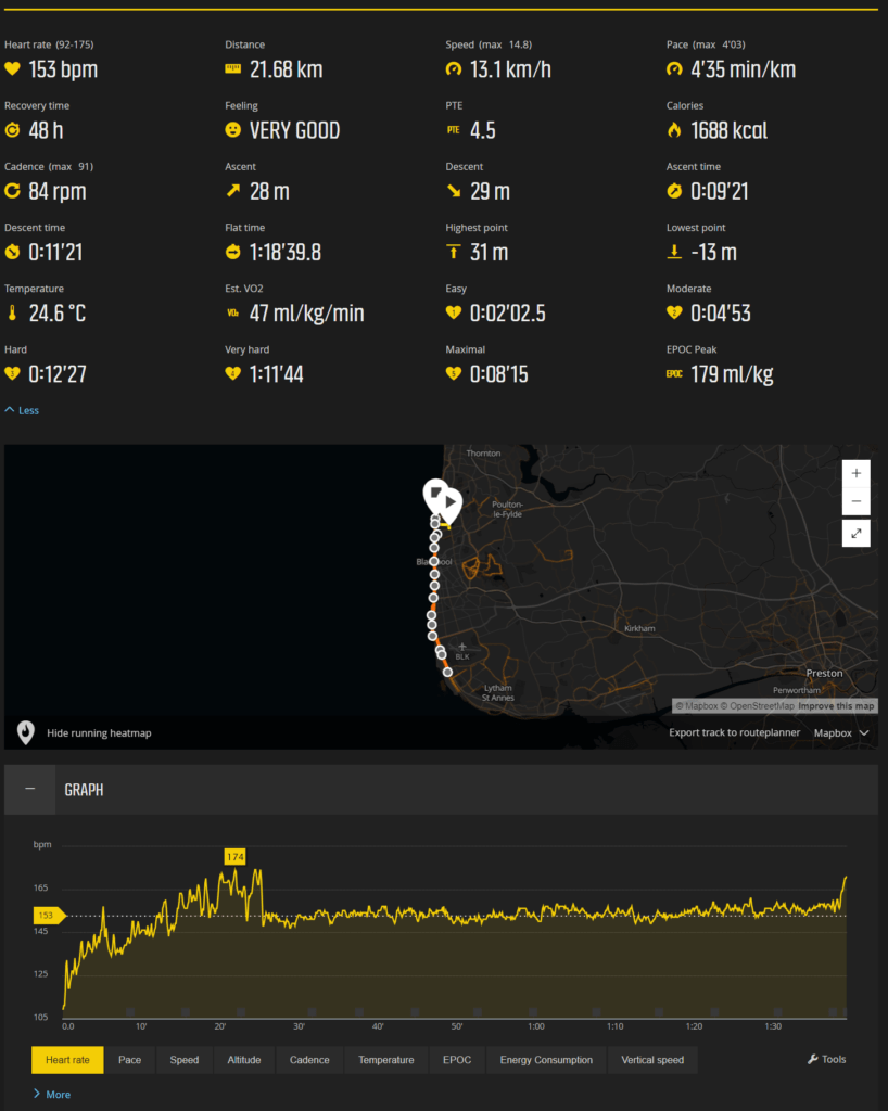 Movescount Web Access