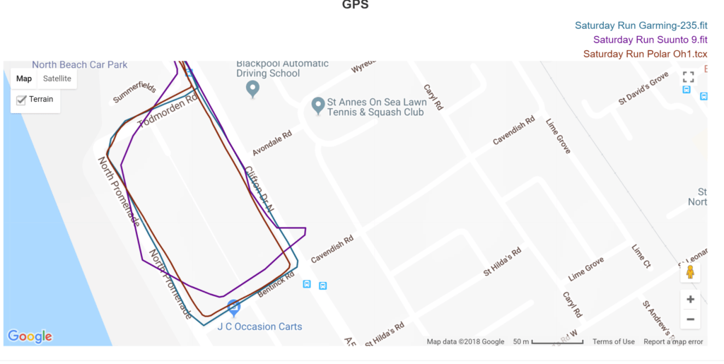 Suunto 9 Endurance Mode
