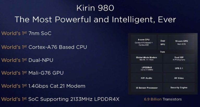 Huawei HiSilicon Kirin 980 vs Qualcomm Snapdragon 845 vs Samsung Exynos 9810