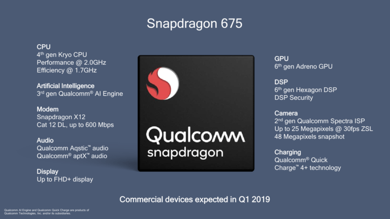 Qualcomm Snapdragon 675 outperforms Snapdragon 710 SoC on AnTuTu