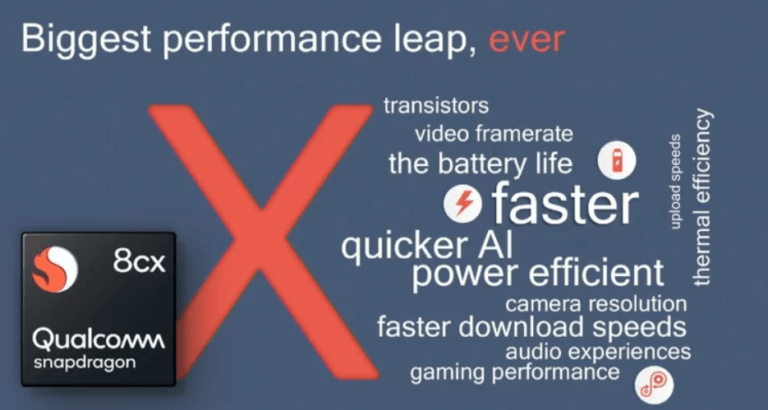 Qualcomm Snapdragon 8cx performs Intel Core i5-8250U : Windows on ARM