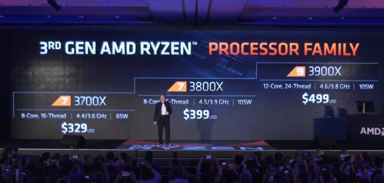 AMD Ryzen 9 3900X 18% faster and half the price vs Intel Core i9 9920x. Available 7/7