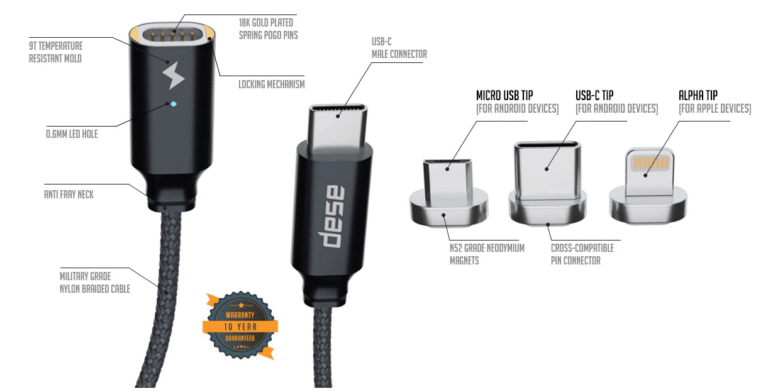 UNO: The world’s first cross device USB Type-C magnetic cable now funded on Kickstarter