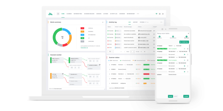 The Benefits of Server Monitoring