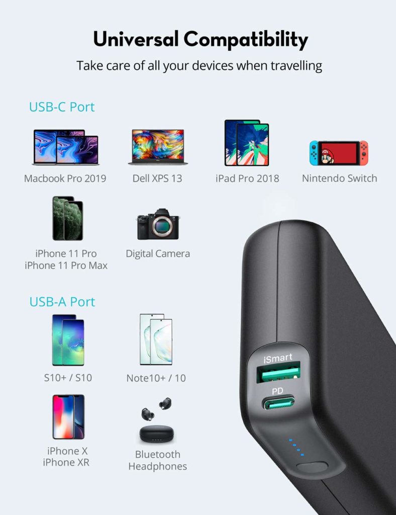 RAVPower Power Delivery 20000mAh Portable Charger Power Bank