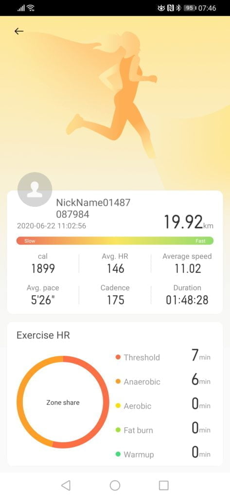 All the data you get from the Realme watch