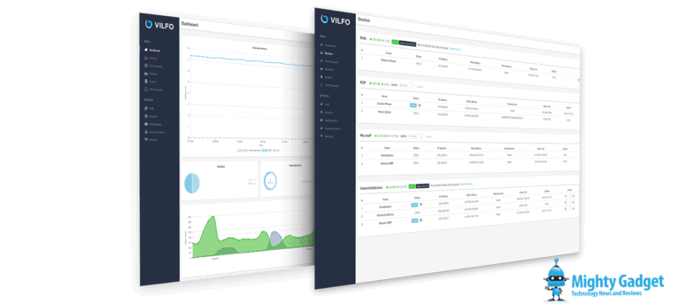 Vilfo VPN Router Review – A user-friendly pfSense alternative with clever group & device-based VPN control