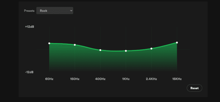 Best Spotify Equaliser Settings