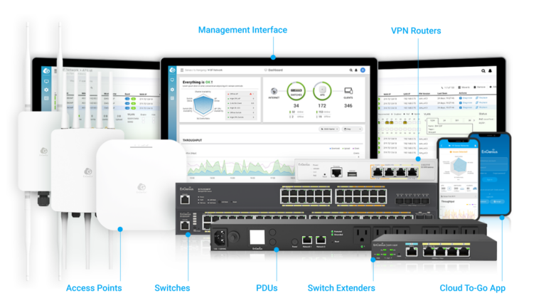 EnGenius Cloud AP Lite vs Standard EnGenius Cloud – New affordable cloud-managed access points by EnGenius